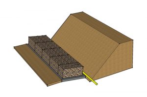Gabion retaining wall construction