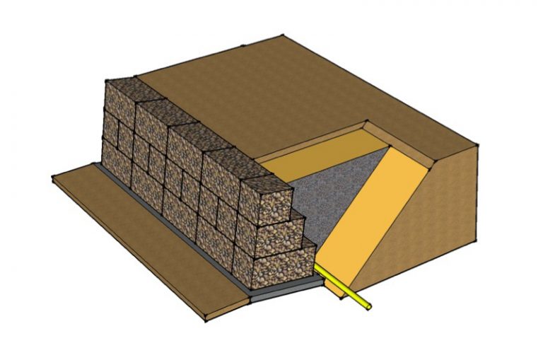 How To Build a Gabion Retaining Wall - Retaining Wall Solutions