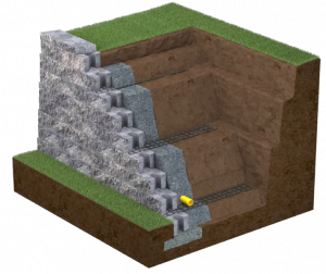 Vertica geogrid retaining wall