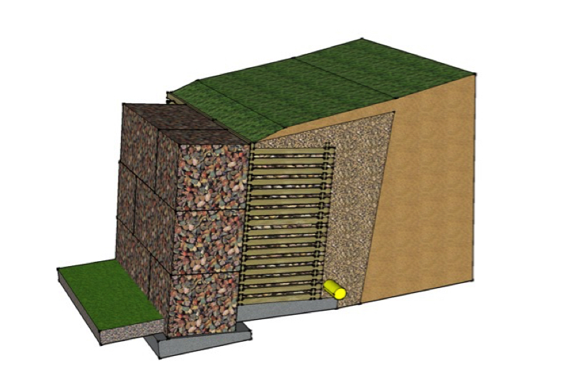 Gabion basket repair
