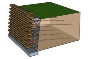 Soil nail retaining wall